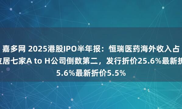 嘉多网 2025港股IPO半年报：恒瑞医药海外收入占比11%位居七家A to H公司倒数第二，发行折价25.6%最新折价5.5%