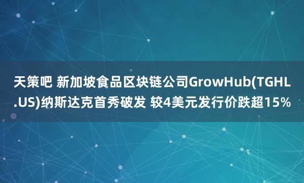 天策吧 新加坡食品区块链公司GrowHub(TGHL.US)纳斯达克首秀破发 较4美元发行价跌超15%